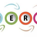 From Teaching Mindfulness to Leading Mindfully - An Exploration