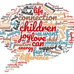 Recurring themes from our Teaching Mindfully conference