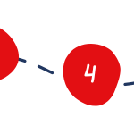 Introducing The Pathways Step 2